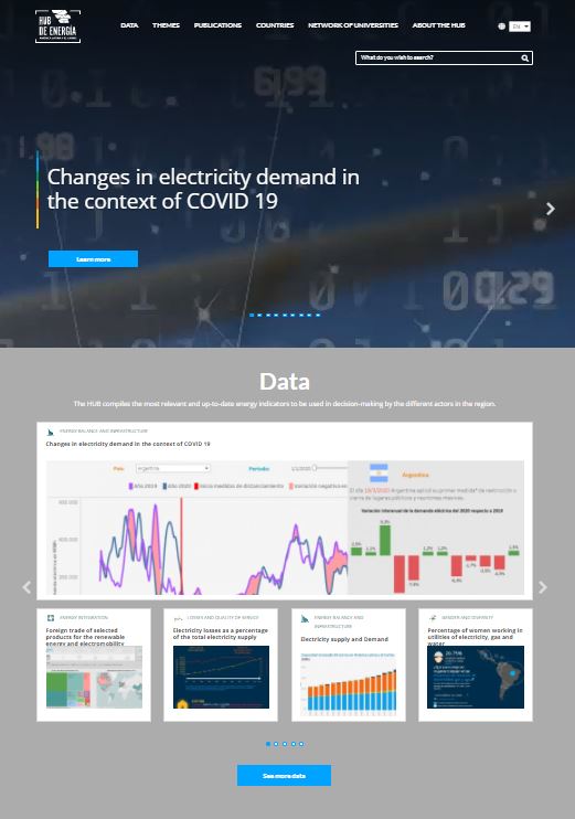  Interactive platform-HUB de Energía portada inglés